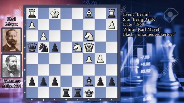 Amazing two Knight Check mate.... смотреть онлайн