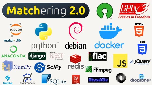 Matchering 2.0 - Open Source Audio Matching and Mastering смотреть онлайн