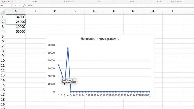 Построение графика EXCEL 2021 Урок 10 смотреть онлайн