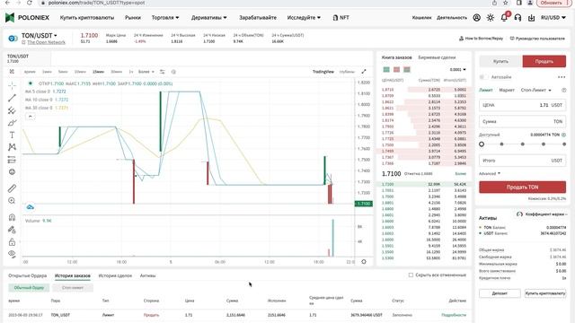 Как заработать на межбиржевом арбитраже при падении | Сканер для поиска спредов смотреть онлайн
