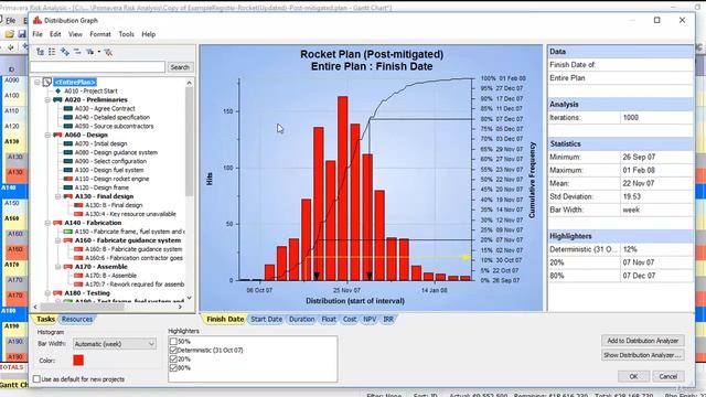 Primavera Risk Analysis - learn Risk Management смотреть онлайн