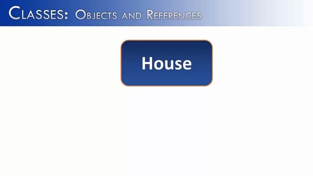 Classes Part 3: Objects and References (Java) смотреть онлайн