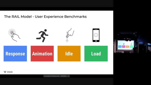 Meetup #20 Module Federation & Runtime performance debugging смотреть онлайн