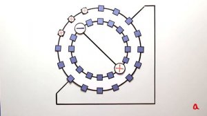 Электрофорная машина