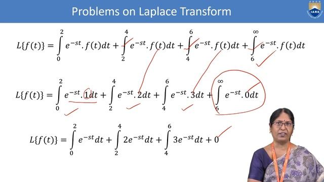 Problems on Laplace Transform by Dr.S Jagadha смотреть онлайн