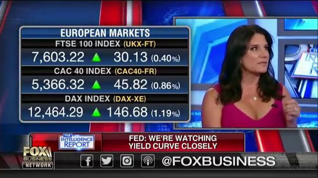 Danielle DiMartino Booth of Quill Intelligence via Fox Business Network смотреть онлайн