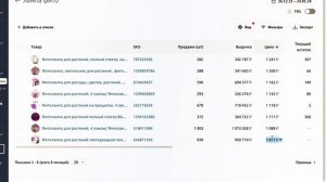 СЕКРЕТ ЦЕНООБРАЗОВАНИЯ на ОЗОН. Как правильно устанавливать цену?