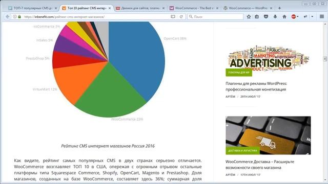 WooCommerce. Урок 1. Введение в WooCommerce на WordPress. (Виктор Гавриленко - Webformyself) смотреть онлайн