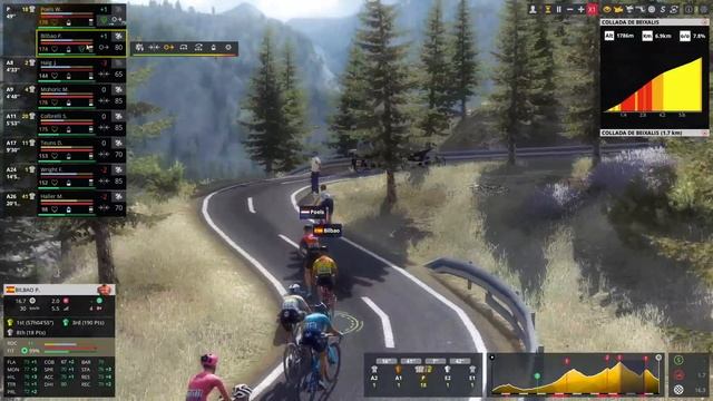 DEFENDING YELLOW! - Tour de France 2021: Stage 15 / Pro Cycling Manager 2021 смотреть онлайн