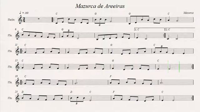 Mazurca dos Areeiras смотреть онлайн