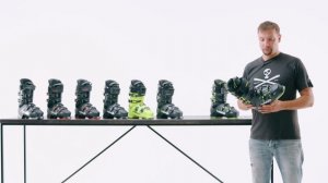 Обзор горнолыжных ботинок HEAD FORMULA и FORMULA RS