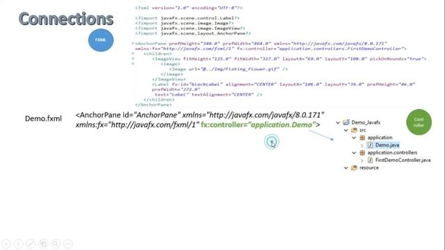 javafx first application Explanation смотреть онлайн