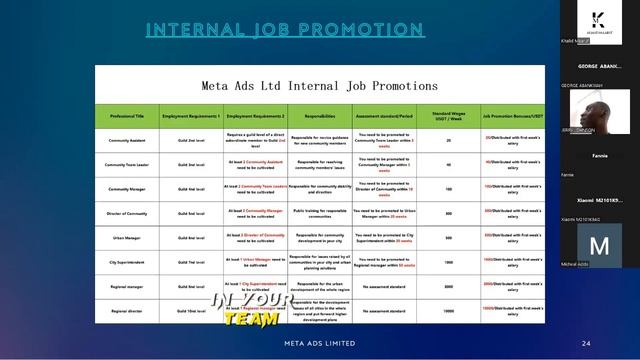 MetaAds: The Lucrative Way to Unlock Online Income Opportunities смотреть онлайн