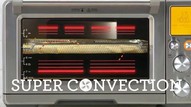 Best Toaster Oven On Amazon 2022 । Top 5 Best Toaster Oven Review смотреть онлайн