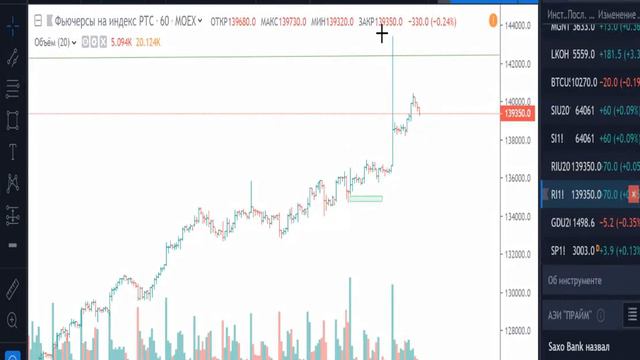 РТС - план на 17.09.2019 смотреть онлайн