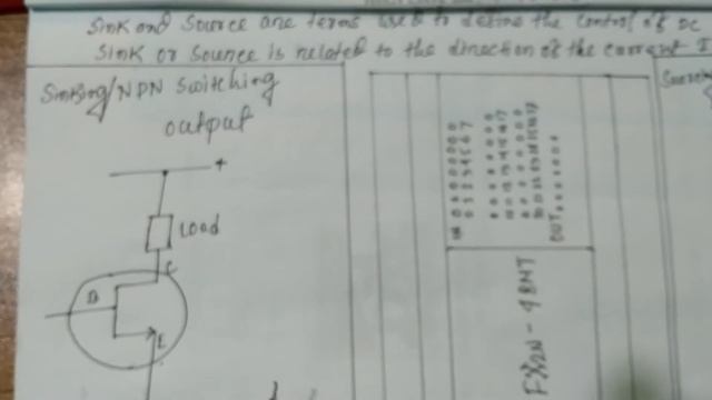 Mitsubishi PLC FX2N-48MT TRANSISTOR UNIT HARDWARE WIRING WITH SINKING & SOURCING CLEAR GUIDE PART-1 смотреть онлайн
