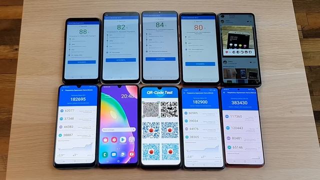 ТЕСТ ВСЕХ ТЕЛЕФОНОВ SAMSUNG В ANTUTU! смотреть онлайн