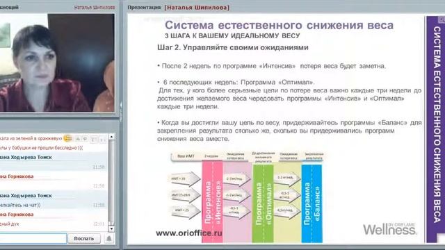 Система Интенсив  Наталья Шипилова
