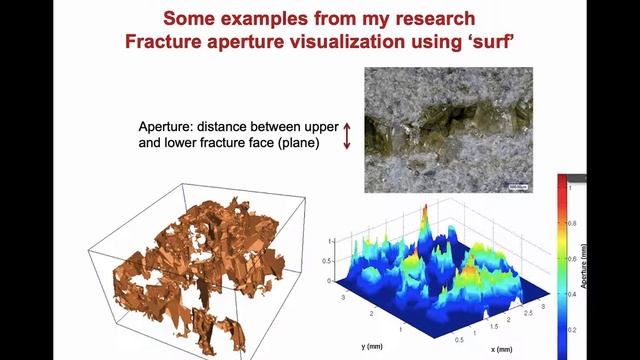 PGE310 Fall2019 Lecture2 3Dplots input output 2019 09 27 смотреть онлайн