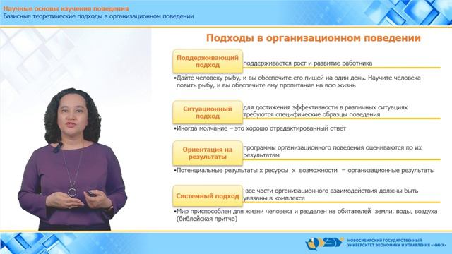 1.2.5 Базисные теоретические подходы в организационном поведении смотреть онлайн