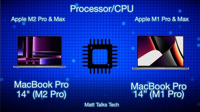 M2 Pro MacBook Pro & Mac Mini - First Impressions! смотреть онлайн