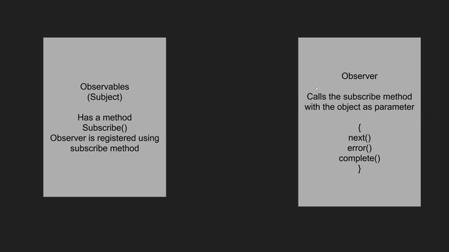 2. Understand Observer Software pattern and how RxJS uses observer pattern with Observables - RxJS. смотреть онлайн