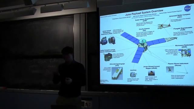 Spacecraft Systems Engineering Intro Class Part 4 Robotic Space Missions II смотреть онлайн