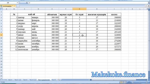 Зарплата айлық, бессодержание трудовой отпуск больничный