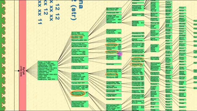 Ликбез смотреть онлайн