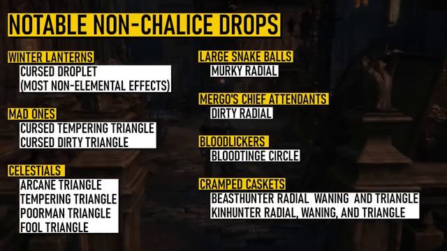 Blood Gems Mechanics Explained [Bloodborne Lore and Discussion] смотреть онлайн