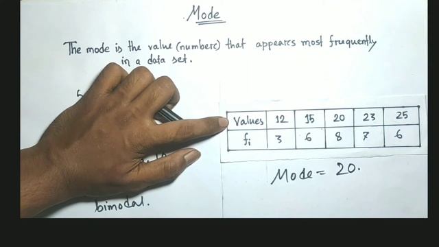Mode || Measures of central tendency || Basic Statistics.. смотреть онлайн
