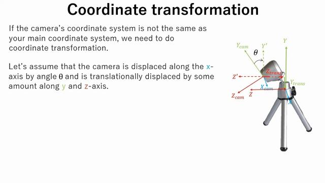 Position estimation of an object with YOLO using RealSense смотреть онлайн