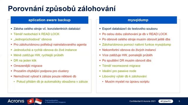 Webinář Acronis - zálohování MySQL a MariaDB смотреть онлайн