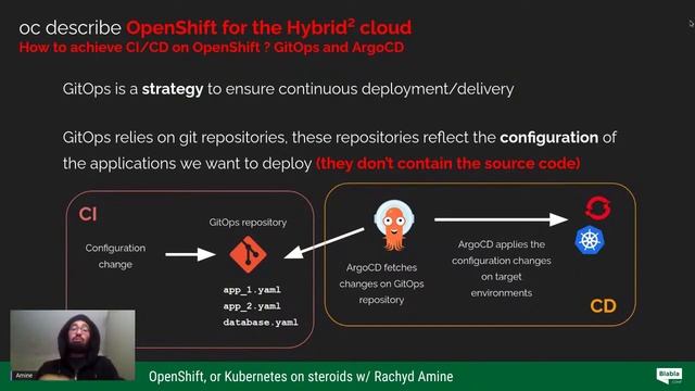 OpenShift, or Kubernetes on steroids by Amine Rachyd смотреть онлайн
