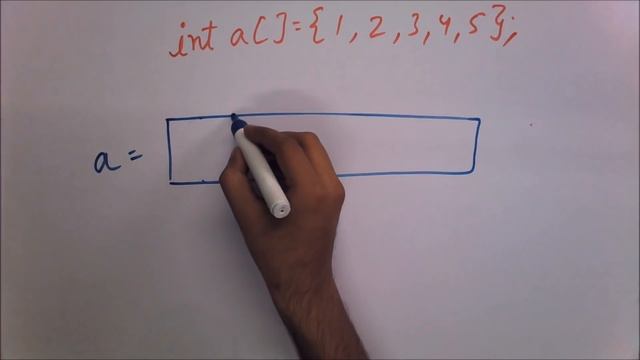 What is Array in Java, easily explained! | ICSE Class 10 Computer смотреть онлайн