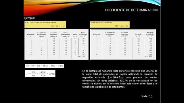 Estadística Empresarial. Semana 15. Clase 30