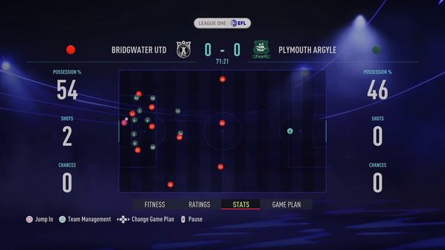 FIFA 22™ LIVESTREAM! Create a Club Career Mode Gameplay! Division 3 to Champions League Glory! смотреть онлайн