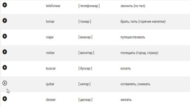 Правильные глаголы смотреть онлайн