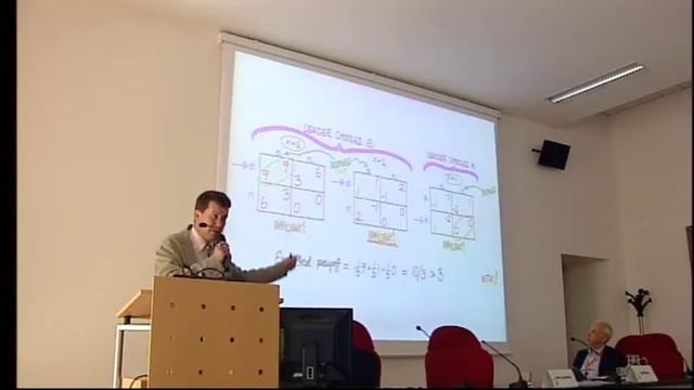 DUFWENBERG Martin MITTONE Luigi - 2014 - Leadership in the lab - At the frontier смотреть онлайн