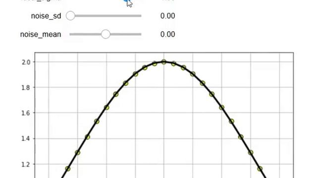 Jupyter ipywidget interactive demo смотреть онлайн