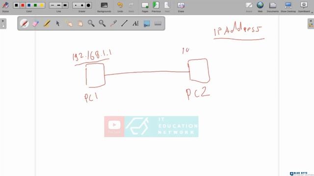 Networking Tutorial with Cisco CCNA 200-301 - 03 - What is ip address смотреть онлайн