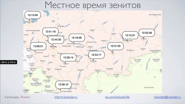 Начало дня в разных местах - в разное время смотреть онлайн