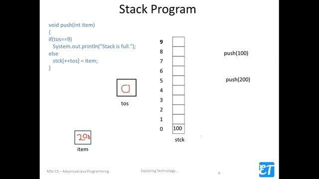 Simple Stack program (java ) in Malayalam смотреть онлайн