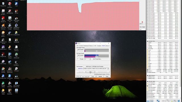 Ryzen R7 1700 3.8 Ghz 1.3v CPU-Z Stress Test