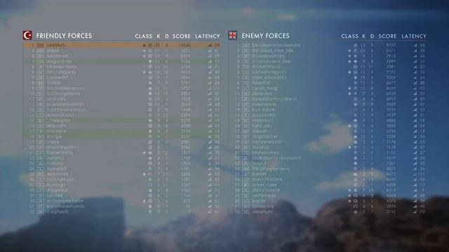Battlefield 1 - Ok, that's not going to be used in a tutorial смотреть онлайн