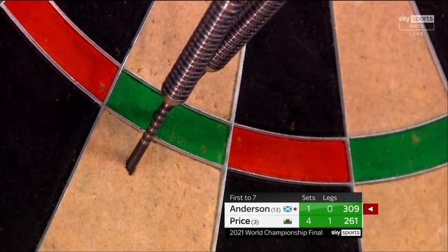 THE BEST SET IN WORLD CHAMPIONSHIP HISTORY! Gerwyn Price averages 136.64 in a World Championship se смотреть онлайн