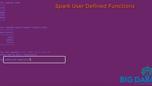 Spark User-defined functions смотреть онлайн
