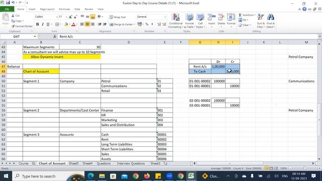 12th April 2023 Chart of Account Value Sets смотреть онлайн