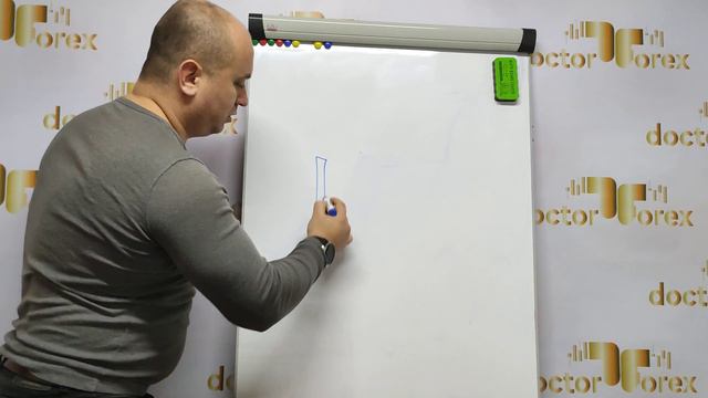 Топ 3 ошибки трейдера! Почему трейдеры сливают депозиты. Как перестать терять деньги. смотреть онлайн