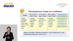 5-класс | Русский язык | Имена существительные одушевленные и неодушевленные